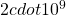 <img loading=