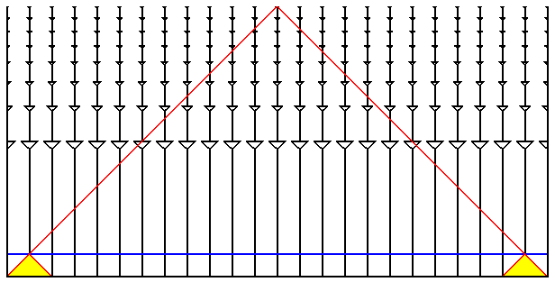 Omega_o = 1 conformal space-time diagram