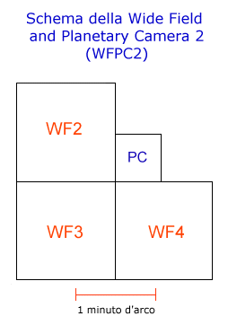 WFPC2 image
